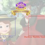 STF - A Recipe for Adventure: Song Meme