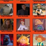 Horton Hears a Who cast version | image tagged in horton hears a who cast meme | made w/ Imgflip meme maker