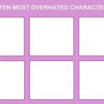 top ten most overhated characters