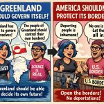 Liberals contradicting themselves about Greenland governing them
