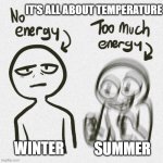 Energy depends upon temperature | IT'S ALL ABOUT TEMPERATURE; WINTER; SUMMER | image tagged in no energy too much energy,pchem,temperature,energy | made w/ Imgflip meme maker