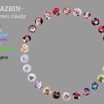 hazbin shipping plate