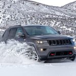 Jeep in snow vs normal flat dry ground