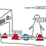 i guess we doin circles now | AGE CHECK; YOUTUBE; VLOGS; POLITICS VIDEOS; ONE MINECRAFT VIDEO WITHOUT SWEARING; CAR INSURANCE VIDEOS | image tagged in i guess we doin circles now | made w/ Imgflip meme maker