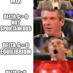 Thermochemistry and Spontaneity | REACTANTS MIX; DELTA.G > 0
NOT SPONTANEOUS; DELTA.G = 0
EQUILIBRIUM; DELTA.G<0
SPONTANEOUS!! | image tagged in mr mcmahon reaction,pchem,delta g,spontaneity,equilibrium | made w/ Imgflip meme maker