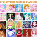 top 20 favorite precure characters | TOP 20 FAVORITE PRECURE CHARACTERS | image tagged in the 20 most favorite female characters,precure,anime,top 20,top 10,magical | made w/ Imgflip meme maker