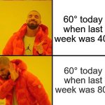 Fickle about the weather | 60° today when last week was 40°; 60° today when last week was 80° | image tagged in drake yes no reverse,weather,cold weather,hot weather | made w/ Imgflip meme maker