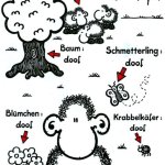 Ohne dich ist alles doof