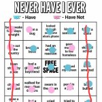 Never have I ever | image tagged in never have i ever | made w/ Imgflip meme maker
