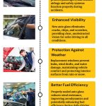 Window Replacement Oakland