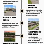 Somerset KY Apartment Rentals