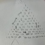 Pascal’s Triangle | image tagged in pascal s triangle | made w/ Imgflip meme maker