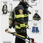 Firefighter too much gear