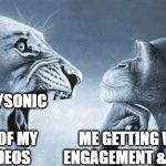 YouTube comments when you have an opinion on ANYTHING | ANGRY FNAF/SONIC FANS IN THE
COMMENTS OF MY
TIER LIST VIDEOS; ME GETTING WATCH TIME, ENGAGEMENT & AD REVENUE | image tagged in tiger yell at pondering monkey | made w/ Imgflip meme maker