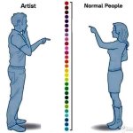 Artist vs Normal People Blank Templete