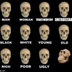 idiot skull