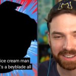 It's a Beyblade template