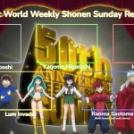 it's a rumic world recast meme