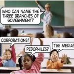 three branches template