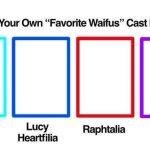 Waifu cast meme
