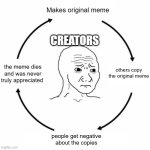 why? | Makes original meme; CREATORS; the meme dies and was never truly appreciated; others copy the original meme; people get negative about the copies | image tagged in sad wojak cycle,memes,relatable,depression,imgflip | made w/ Imgflip meme maker