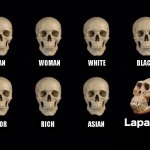 Like his drawings are not even funny, it’s straight up disgusting it makes me want to throw up | Lapapa | image tagged in empty skulls of truth,content farms,are,stupid | made w/ Imgflip meme maker