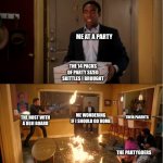 Chaos pizza | ME AT A PARTY; THE 14 PACKS OF PARTY SIZED SKITTLES I BROUGHT; ME WONDERING IF I SHOULD GO HOME; THEIR PARENTS; THE HOST WITH A OUJI BOARD; THE PARTYGOERS | image tagged in chaos pizza | made w/ Imgflip meme maker