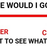 Loser/Cool spectrum meme