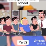 chip chop lunch GIF Template