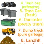 How Trash Was That Opinion Template (made by DijitalCat)