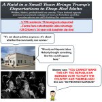 Republican Moron Voter template