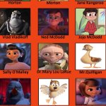 Simba Hears a Templeton! | image tagged in horton hears a who cast meme | made w/ Imgflip meme maker