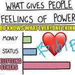 What Gives People Feelings of Power | GOD KNOWS WHAT EVERYONE THINKS; BELITTLING OTHERS | image tagged in what gives people feelings of power | made w/ Imgflip meme maker