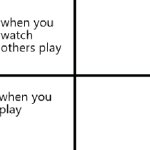 when you watch others play X vs when you play X