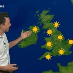 Weatherman GIF Template