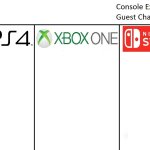 console exclusive guest characters (8th generation version)