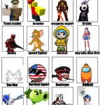 My Zombie Apocalypse Team Expanded | image tagged in my zombie apocalypse team expanded | made w/ Imgflip meme maker