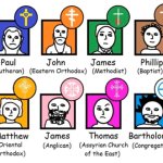 Each of Jesus’ Apostles (Credits to Redeemed Zoomer)