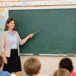 A teacher in front of her classroom is using her pointer stick t