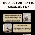 Houses for Rent in Somerset KY