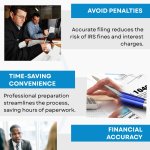 US Tax Returns Preparation