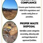 Waste Classification Report Sydney
