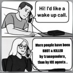 Transgender