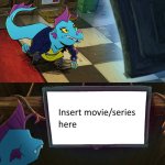 Lee Watching What (Meme Template