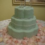 Cake Mirror Image Mode