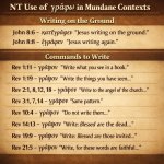 ANYTHING NOT INVOLVING ‘the technical formula’ γέγραπται (“it st