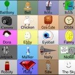 make your very own "something is wrong" meme here