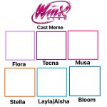 Winx Club Cast Meme