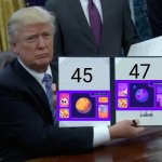 time travelling artificial intelligence