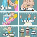 AAA Games Be Like: | AAA GAMES; AAA GAMES; AAA GAMES; AAA GAMES; INDIE GAMES; AA GAMES; AAA GAMES; AAA GAMES | image tagged in bronze medal,games,video games | made w/ Imgflip meme maker